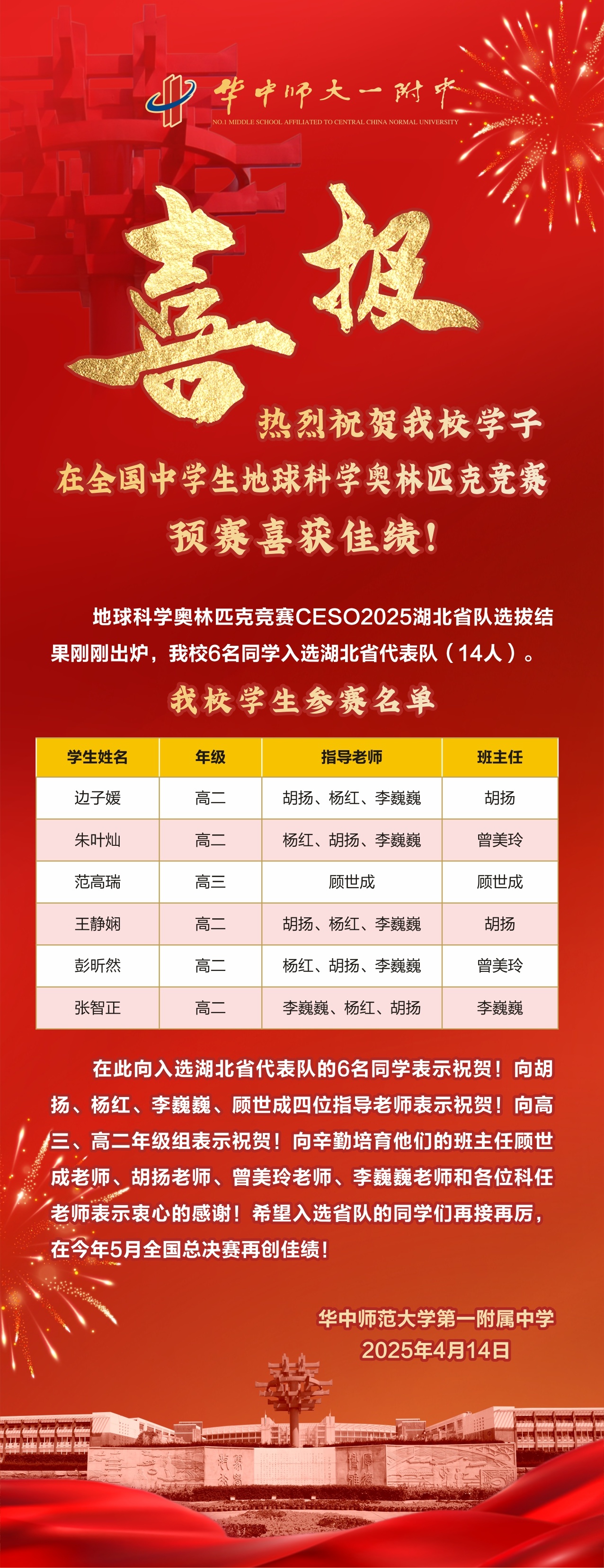 우리 에볼루션 카지노 학생들에게 중학생의 지구 과학의 전국 올림피아드에서 우수한 결과에 대해 따뜻한 축하합니다