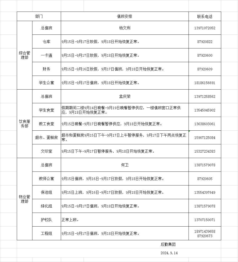 2024年中秋节后勤集团各部门值班安排