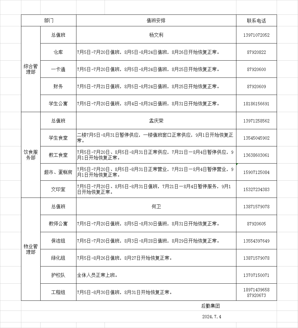 2024年暑假后勤集团各部门值班安排