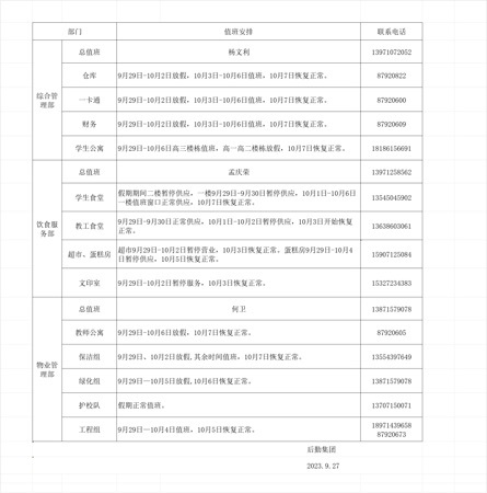 2023年中秋国庆节后勤集团各部门值班安排