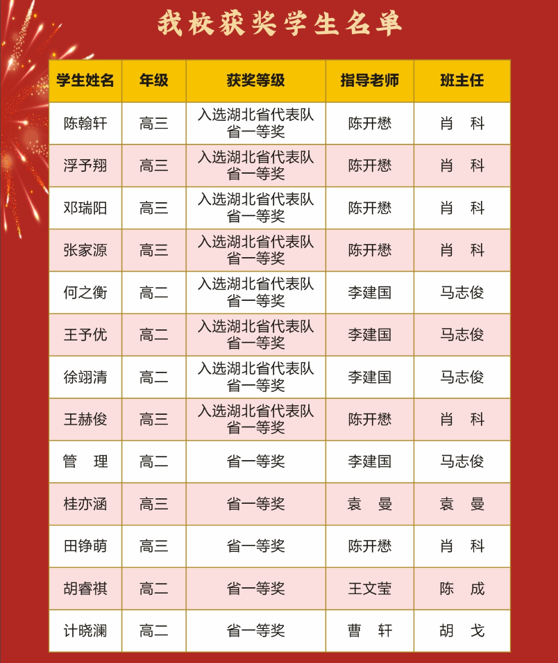 토토 사이트