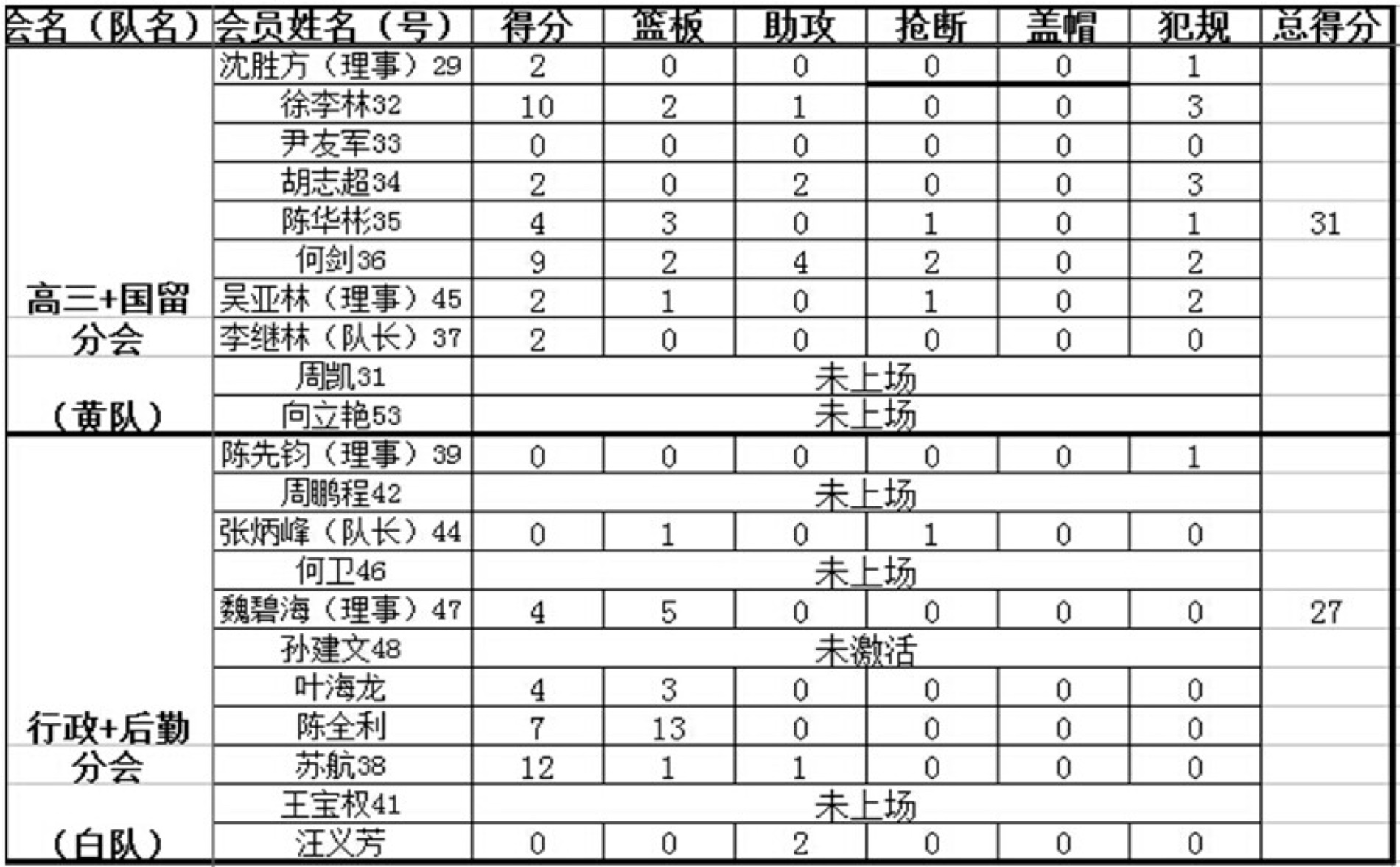 스포츠 토토 사이트 추천
