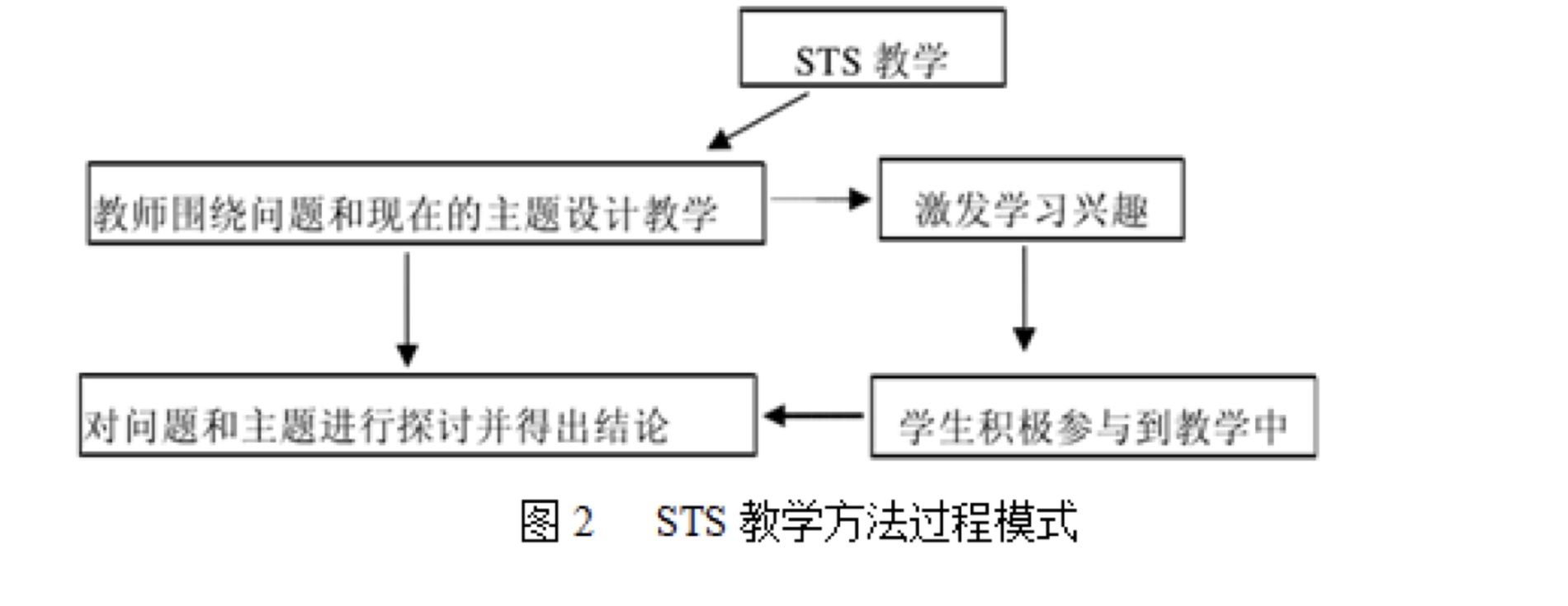 엠 카지노