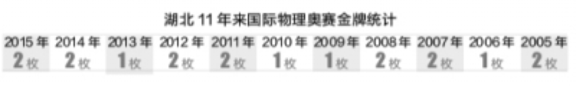 더킹 카지노