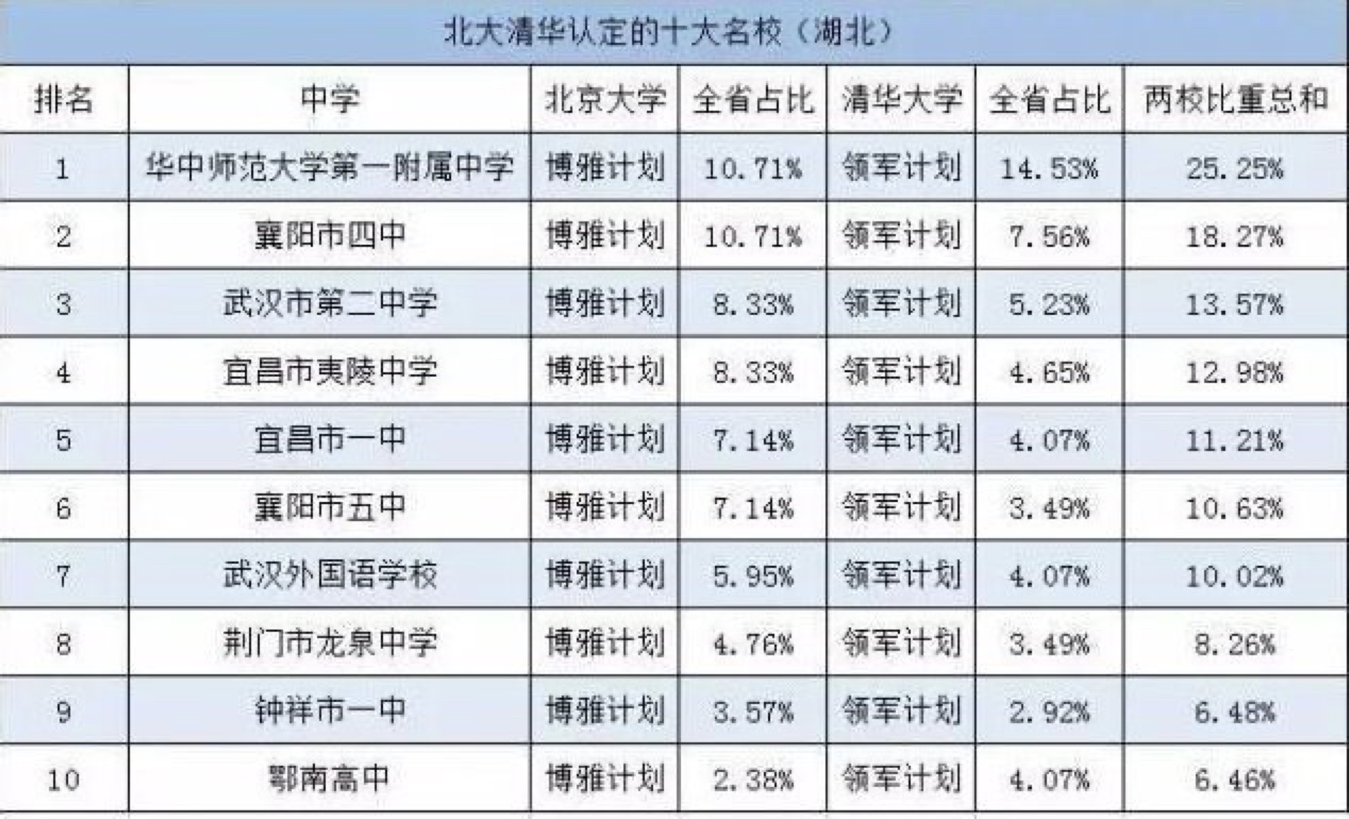 토토 스포츠