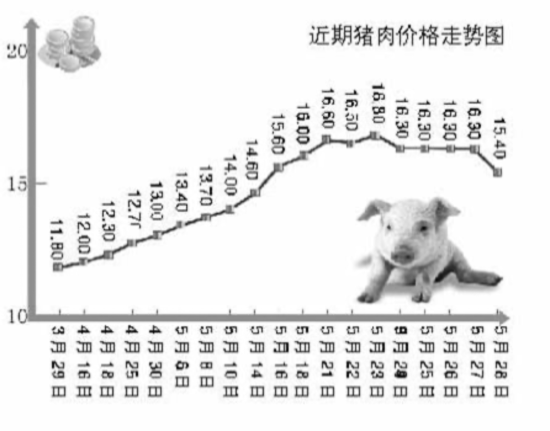 카지노 사이트 추천