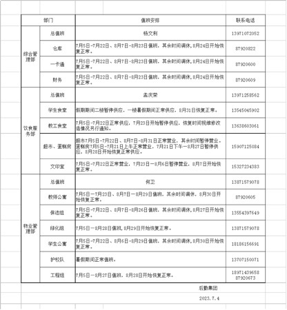 2023年暑假后勤集团各部门值班安排