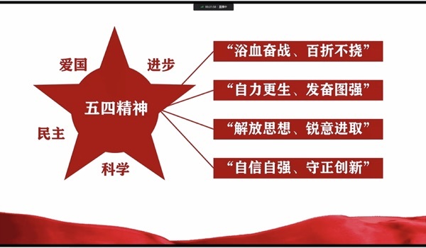 以传承之风，扬未来之帆——2022年华中师大一附中团校第四次团课顺利举行