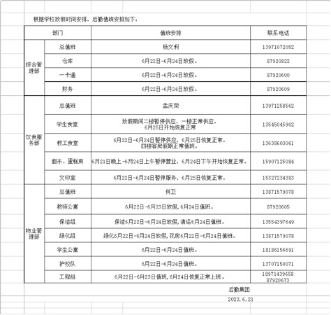 2023年端午节后勤集团各部门值班安排