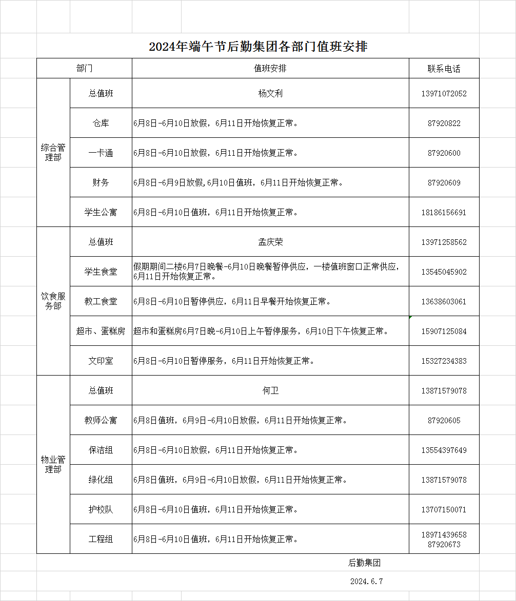 2024年端午节后勤集团各部门值班安排