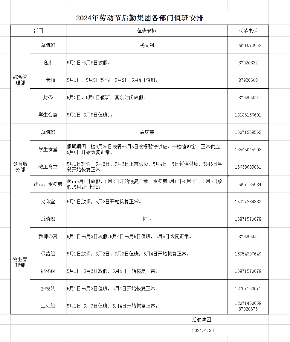 2024年劳动节后勤集团各部门值班安排