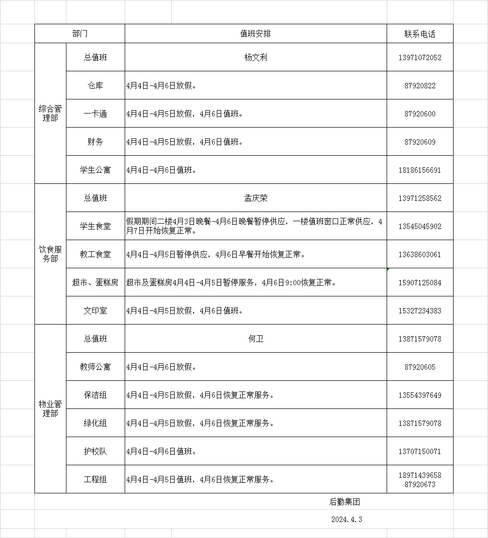 2024年清明节后勤集团各部门值班安排