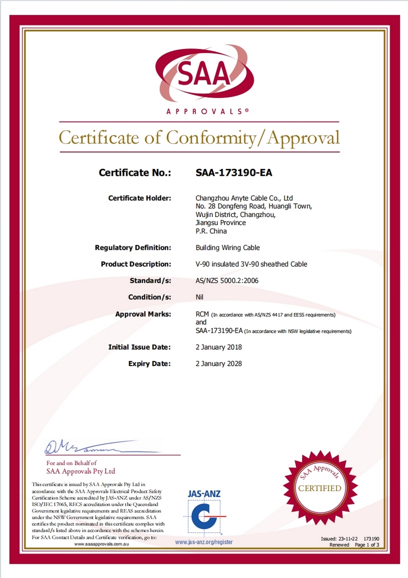 Authentication Certificate Authentication Certificate