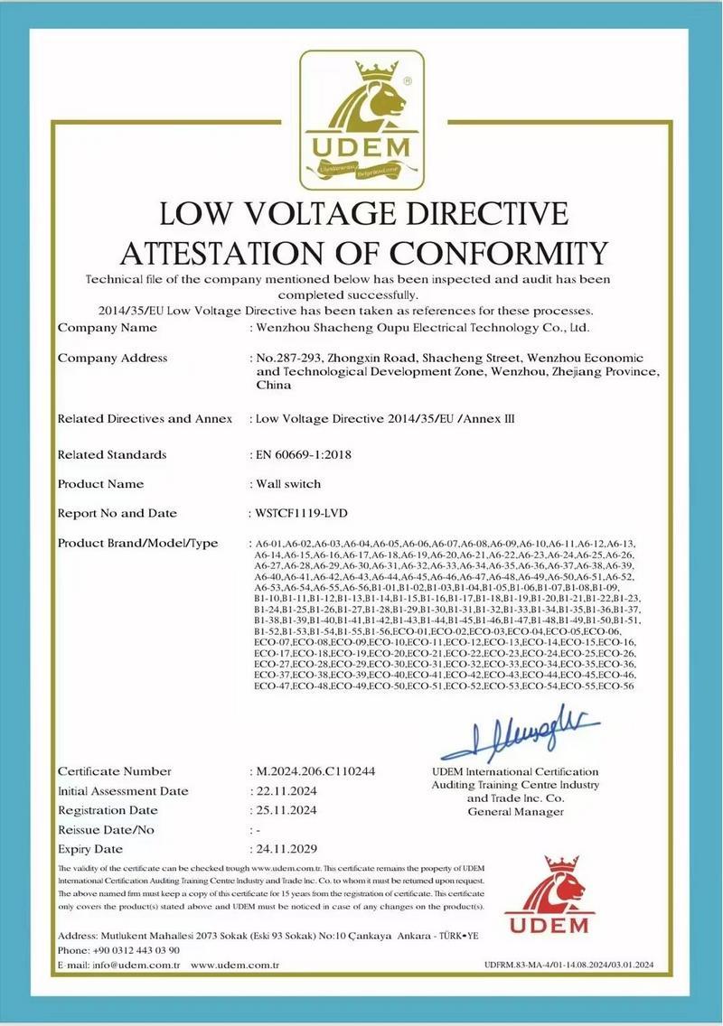 Authentication Certificate Authentication Certificate