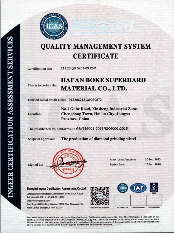 Quality Management System Certificate