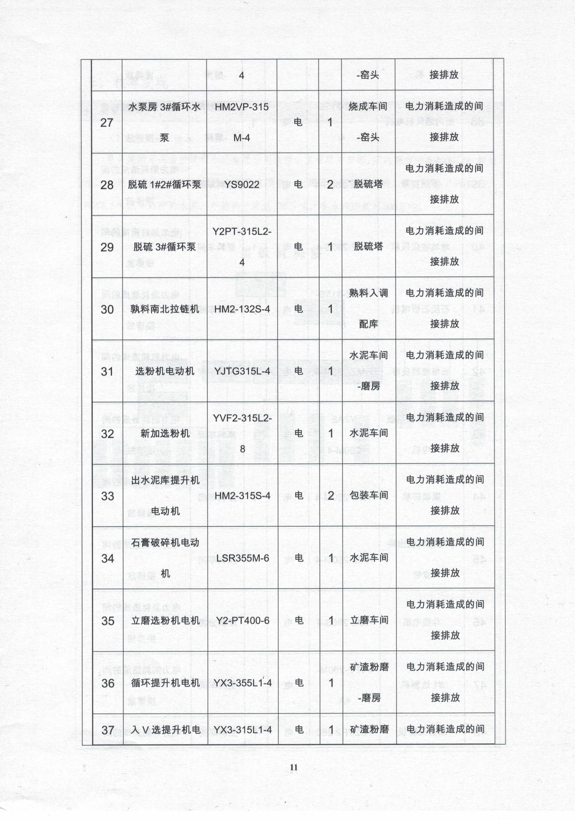 泉頭集團