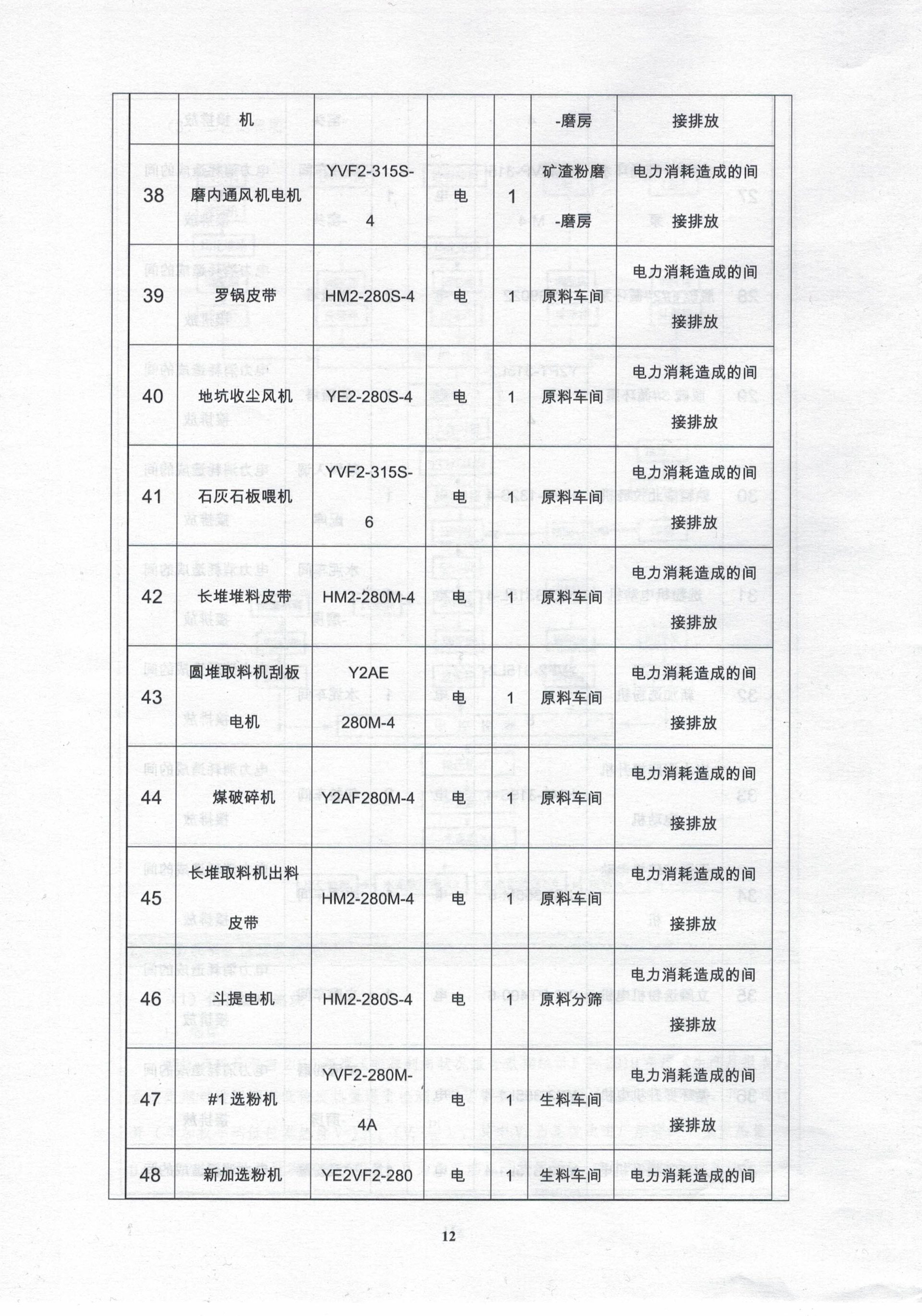 泉頭集團