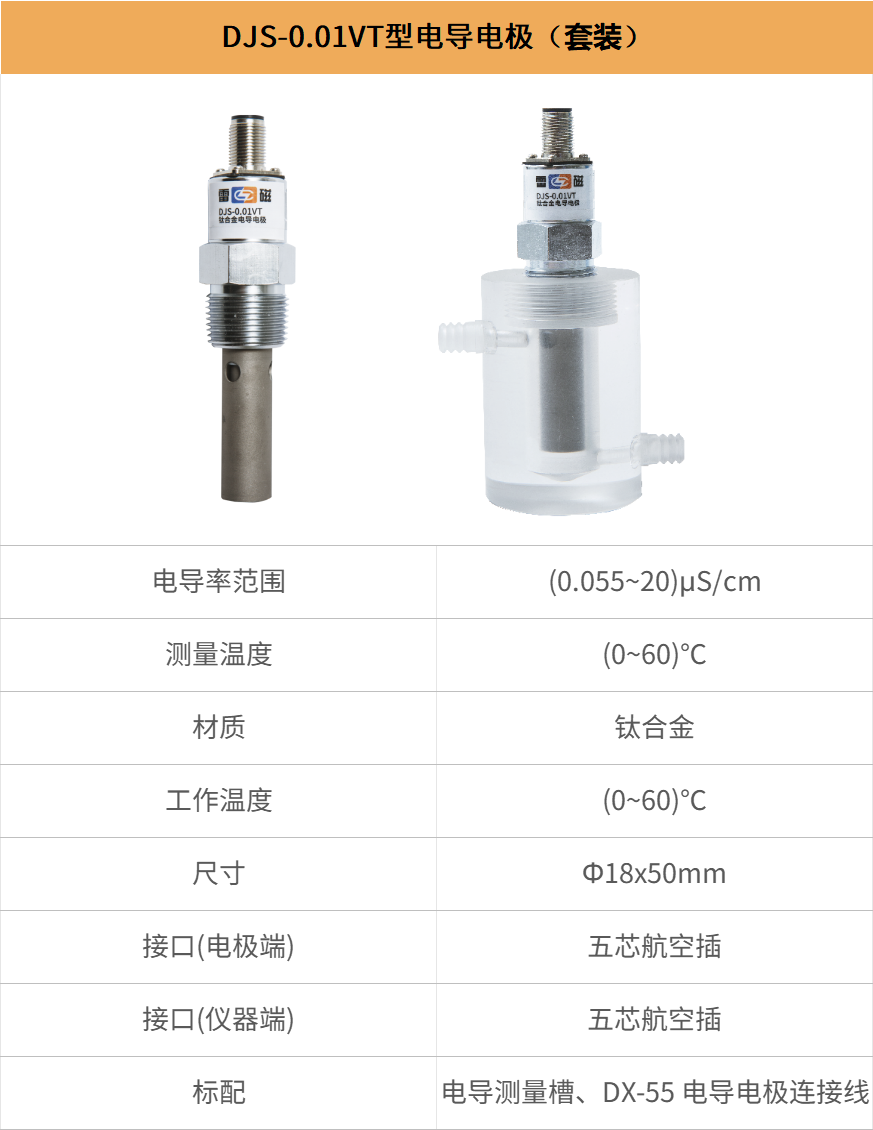 《2025版中國藥典之電導率測量》標準解讀