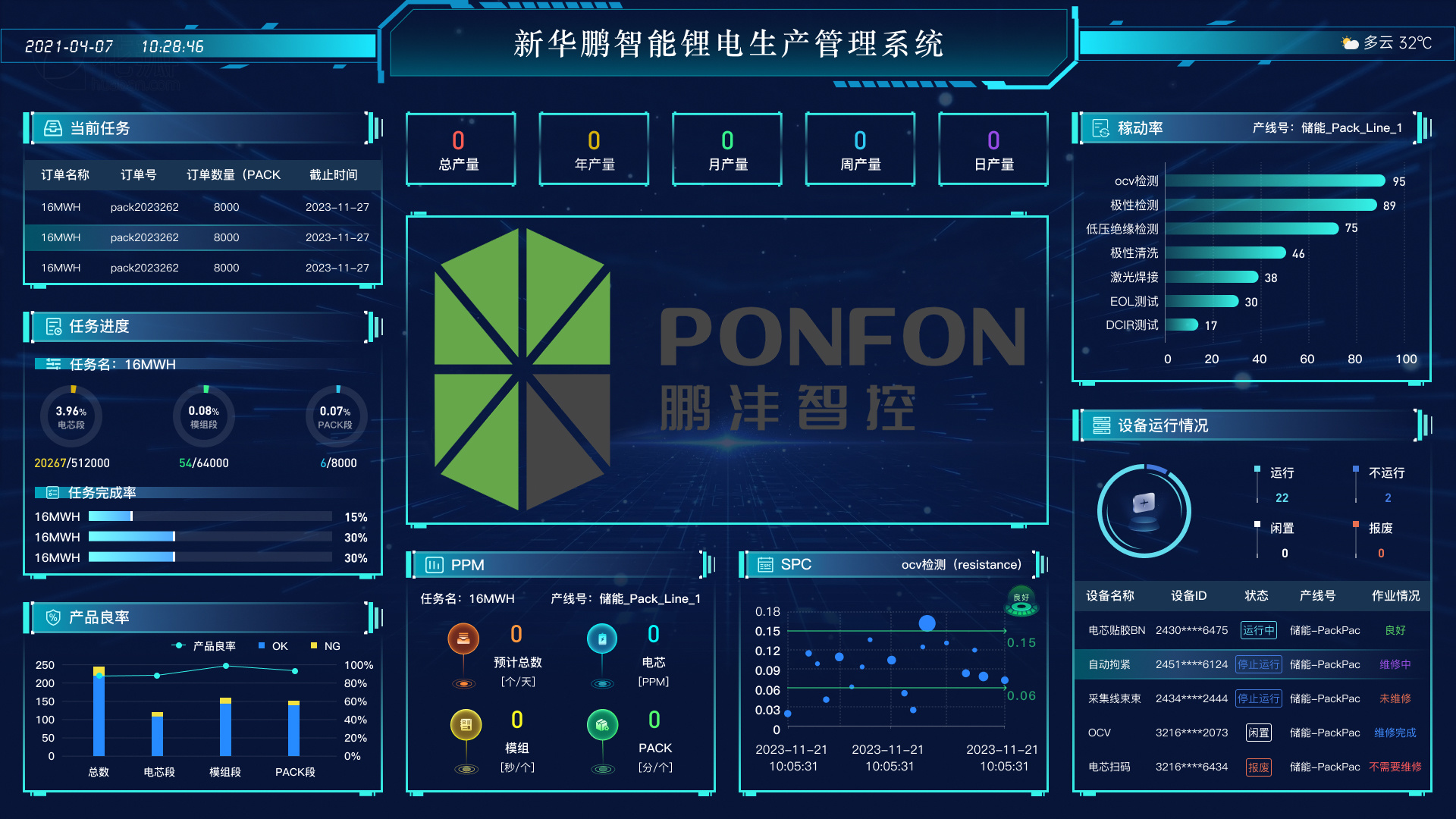 智能锂电生产管理MES系统软件 智能锂电生产管理MES系统软件