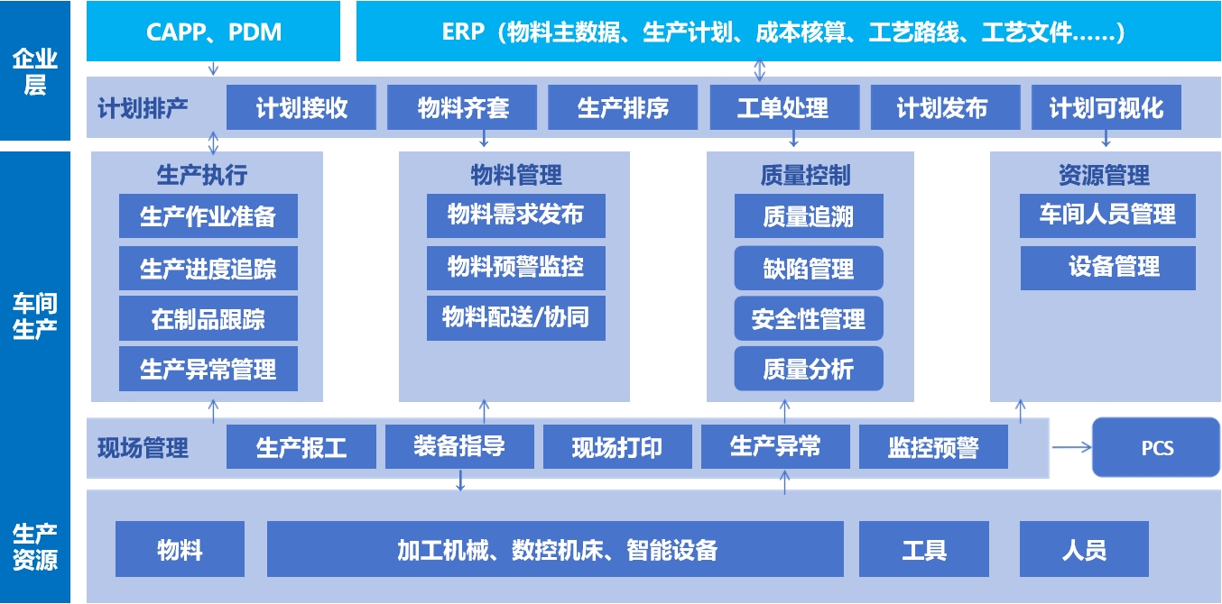总体框架.png