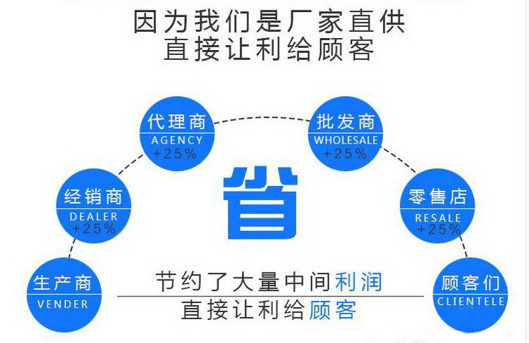 泰安科技