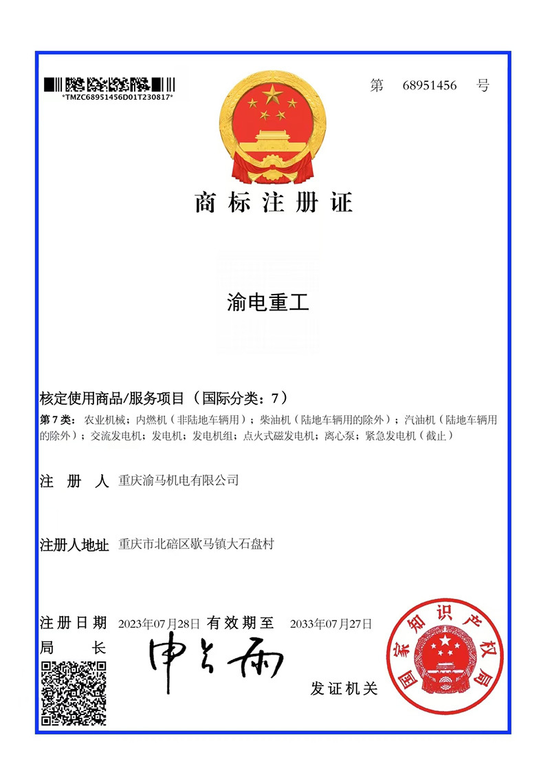 Trademark Registration Certificate Trademark Registration Certificate