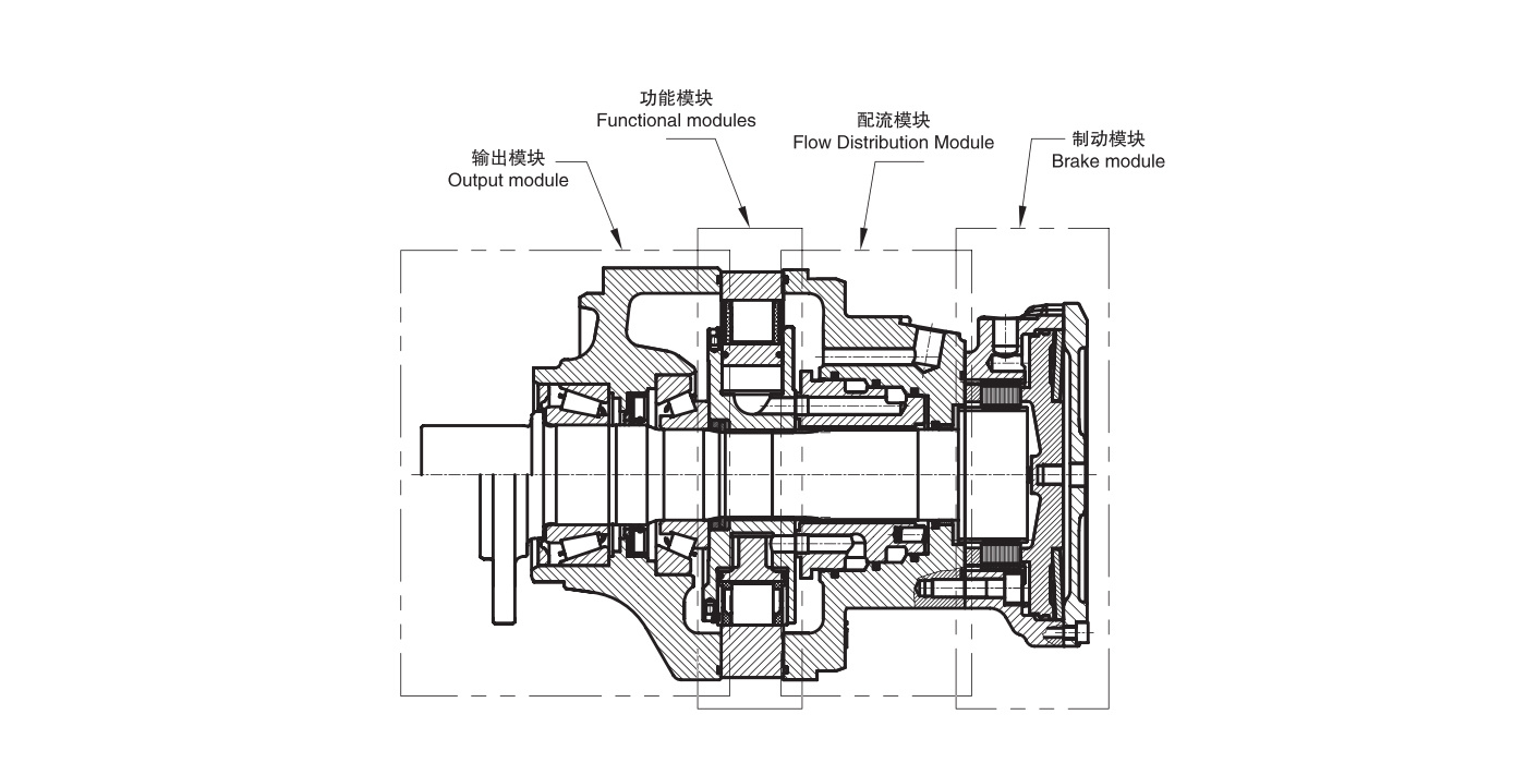 擺缸馬達