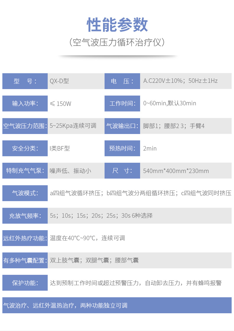 系中美合作企業(yè),廣東省醫(yī)療器械行業(yè)協(xié)會理事單位,是一家獨(dú)立從事科研、開發(fā)、生產(chǎn)、銷售和服務(wù)一體的醫(yī)療器械高科技企業(yè)。多年來,公司以卓越的科學(xué)技術(shù)核心成果和專業(yè)制造品質(zhì)被國家權(quán)威機(jī)構(gòu)評為“中國名優(yōu)產(chǎn)品”、“國家重點(diǎn)推廣企業(yè)”和“中國著名品牌稱號。產(chǎn)品經(jīng)中山醫(yī)科大學(xué)第三附屬醫(yī)院、廣州軍區(qū)總醫(yī)院、珠江醫(yī)院、北京協(xié)和醫(yī)院等多家大型醫(yī)院的臨床應(yīng)用,其功效卓著,深受專家、病人的一致好評。2011年,僑鑫產(chǎn)品列入國家中醫(yī)藥管理局中醫(yī)診療設(shè)備產(chǎn)品推廣目錄。2013年,公司又成為國家中醫(yī)藥管理局中醫(yī)診療設(shè)備示范基地建設(shè)單位。