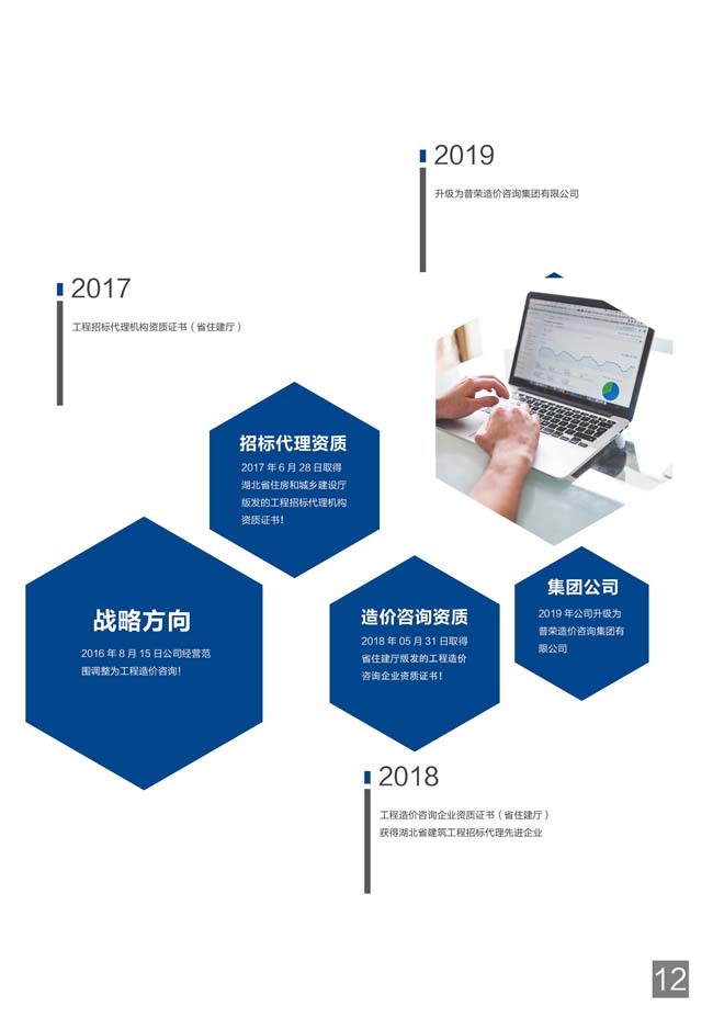 普榮造價咨詢公司畫冊