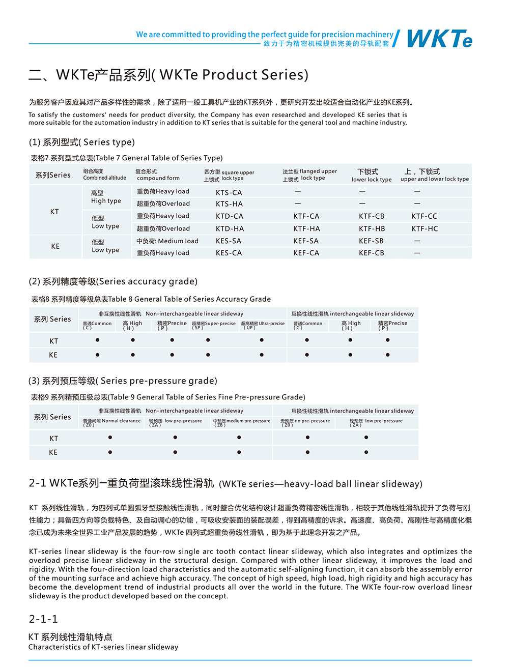 shanggui