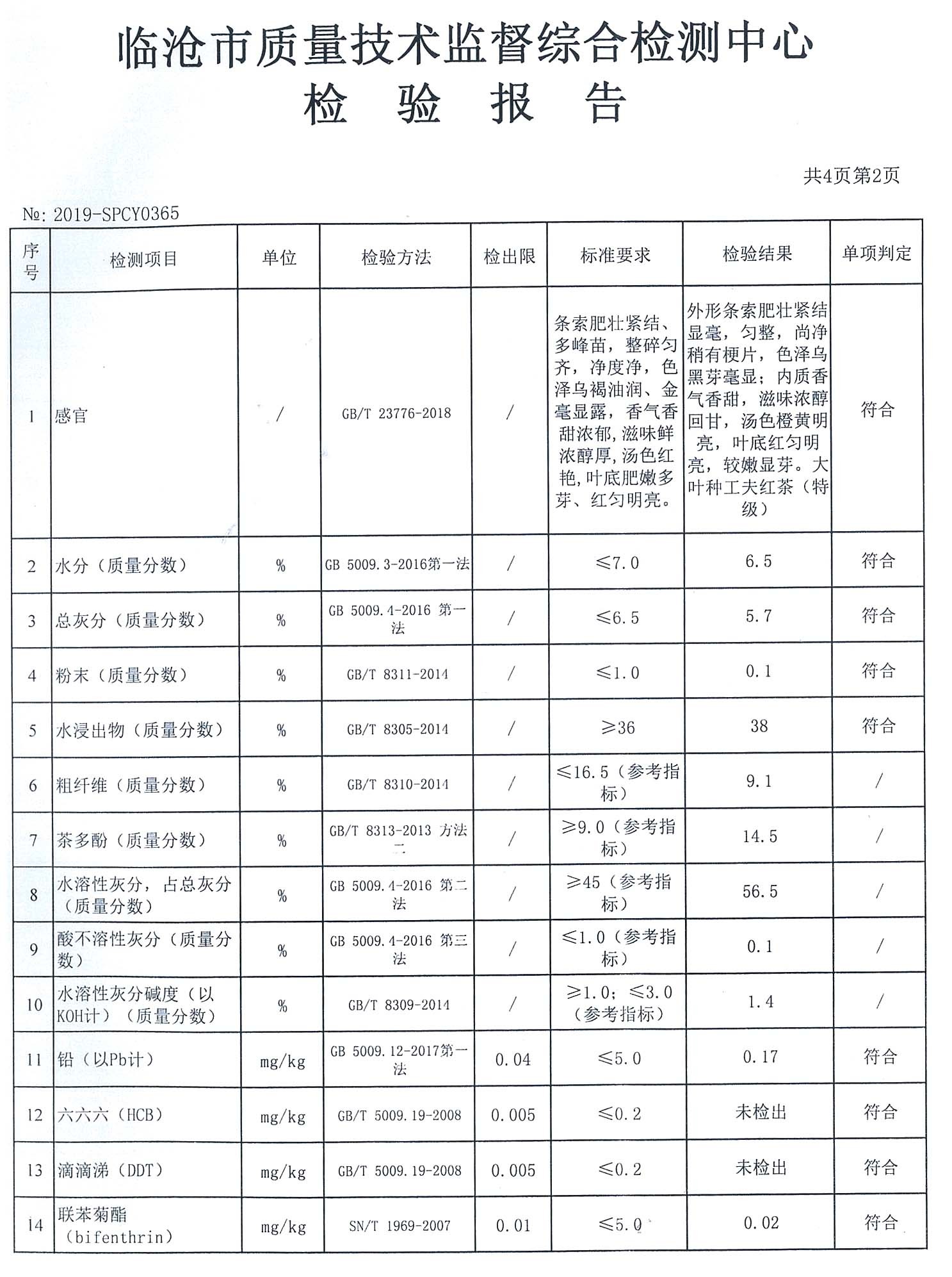 臨滄市質(zhì)量技術(shù)監(jiān)督綜合檢測(cè)中心檢驗(yàn)報(bào)告