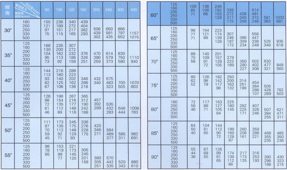 宜都大一重工有限公司