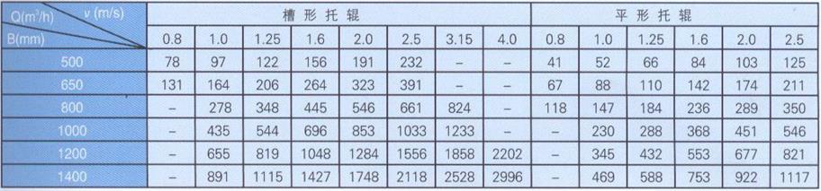 宜都大一重工有限公司