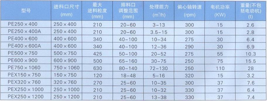 宜都大一重工有限公司