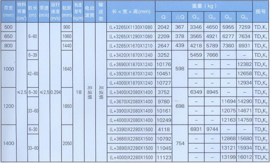 宜都大一重工有限公司