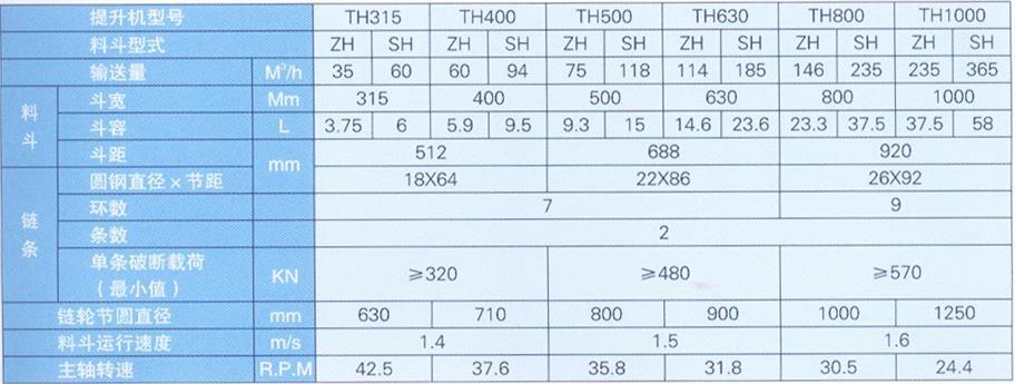 宜都大一重工有限公司