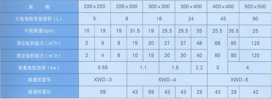 宜都大一重工有限公司