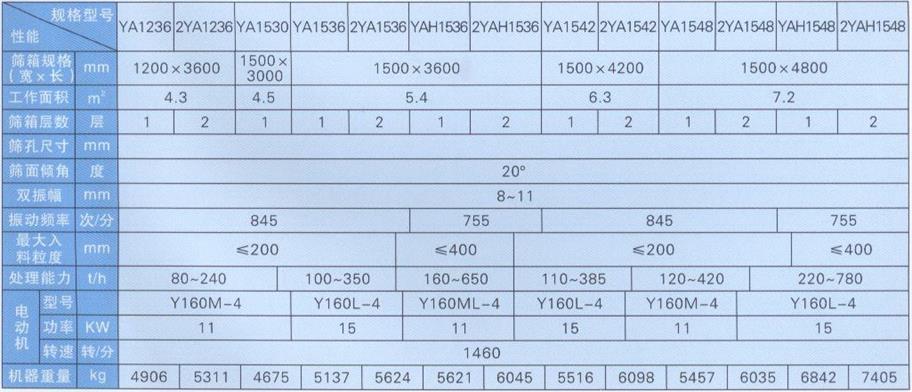 宜都大一重工有限公司