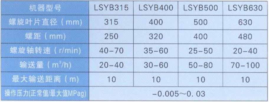 宜都大一重工有限公司