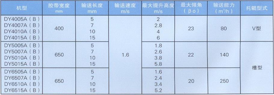 宜都大一重工有限公司