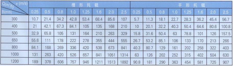 宜都大一重工有限公司