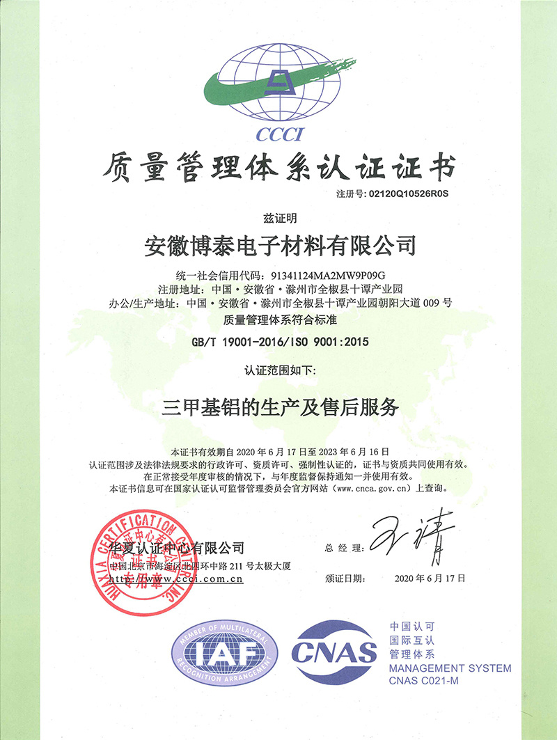 Quality Management System Certificate