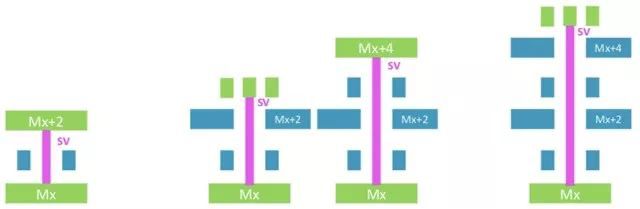 Anhui Botai Electronic Materials Co., Ltd.