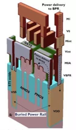 Anhui Botai Electronic Materials Co., Ltd.