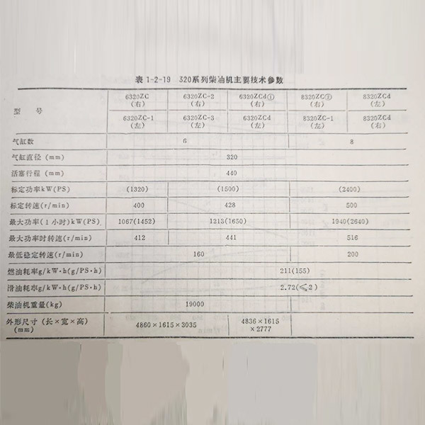 320系列船用柴油機(jī)