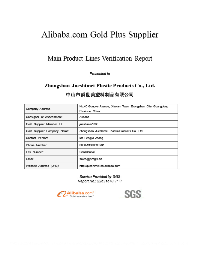 ALIBABA & SGS Certified Supplier Reports