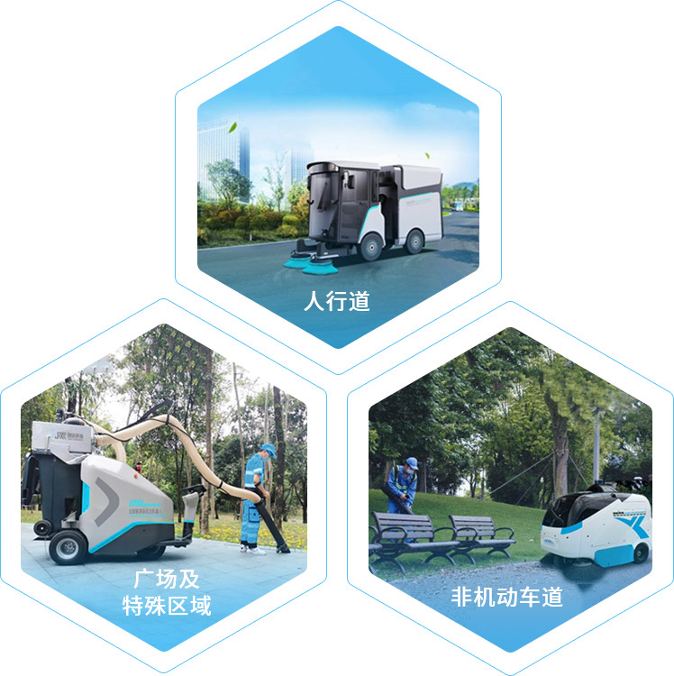 城乡环卫作业系统 城乡环卫作业系统