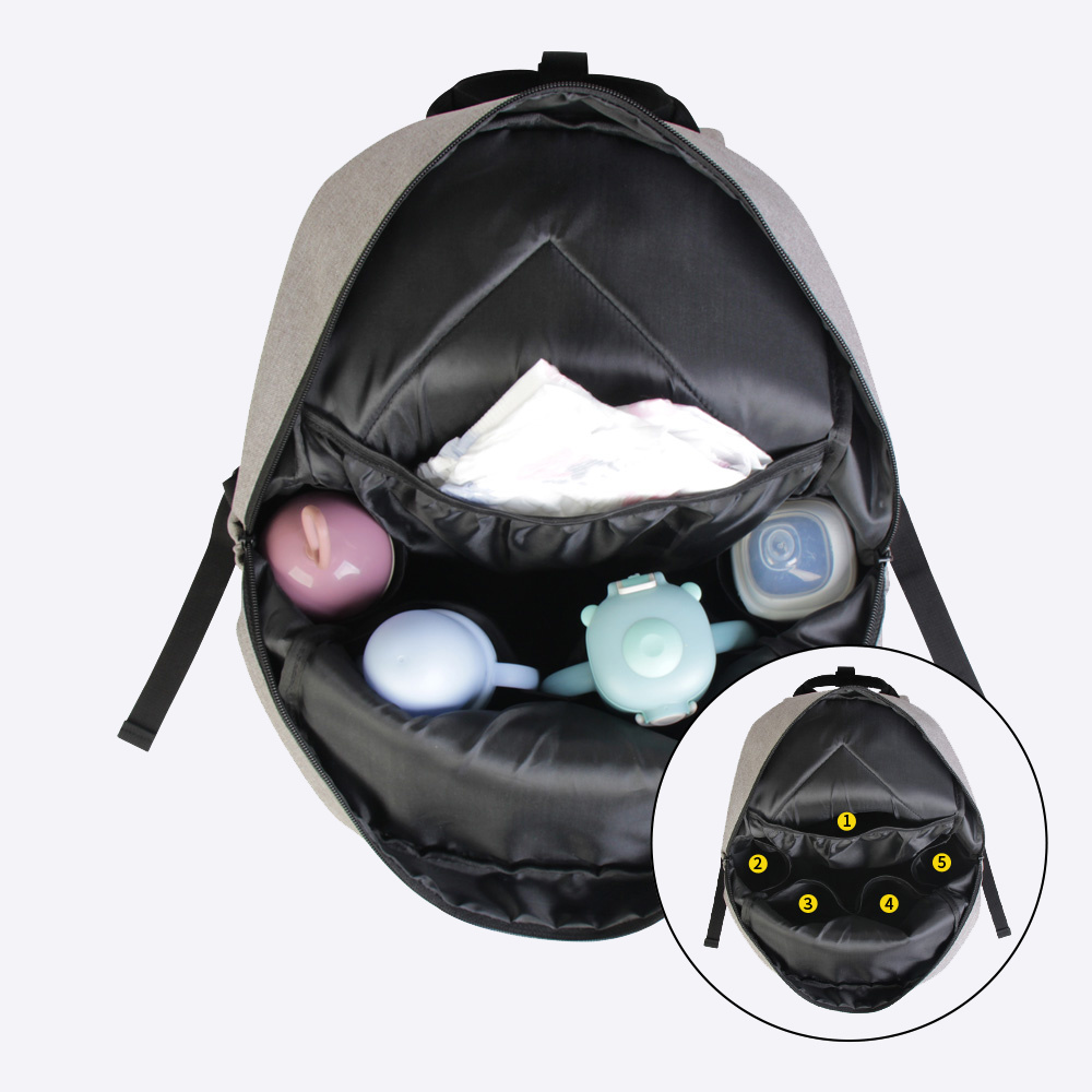 Diaper Bag for Heat Transfer
