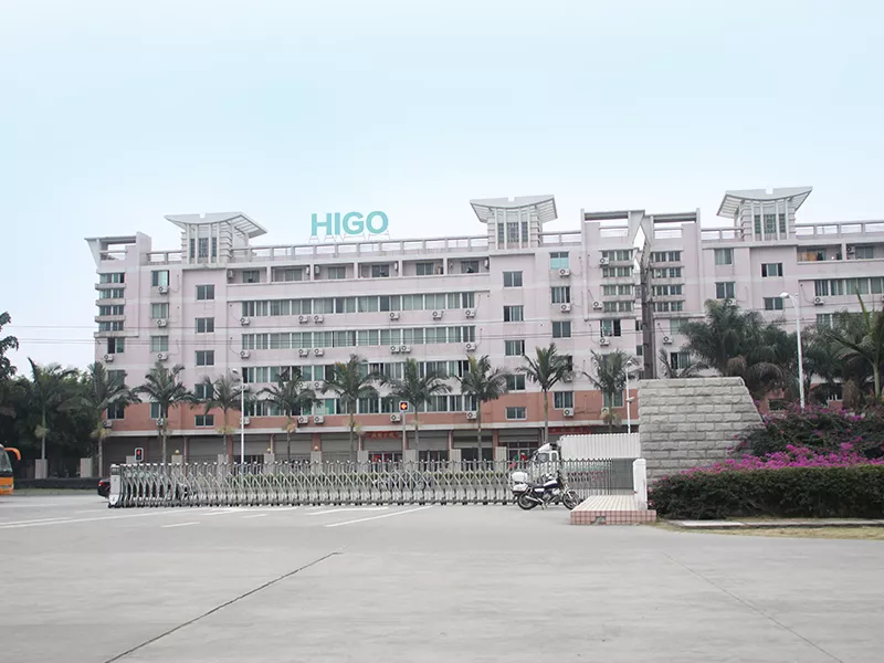 Higo strength Higo strength