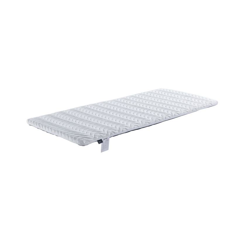 Essential Guide to Choosing a Durable Tatami Mattress for Your Meditation Room